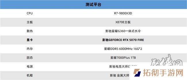 速速拿下这款新卡，影驰RTX 5070 FIRE评测