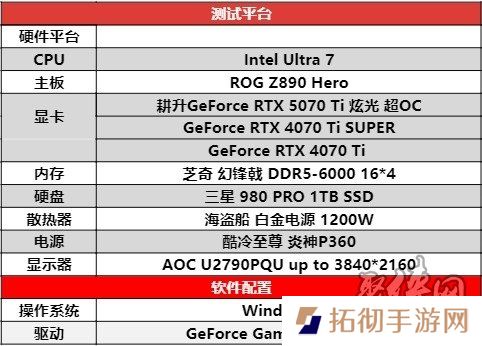 炫酷来袭，耕升 GeForce RTX 5070 Ti 炫光·超 OC带来超高性能
