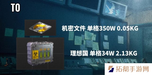 暗区突围杂物拾取优先级攻略