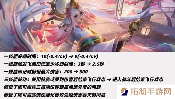 紧急加强！娜可露露胜率上涨4%，怎么出装性价比最高？