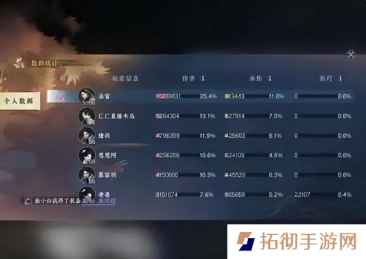 逆水寒手游怎么看秒伤？怎么看伤害数据？