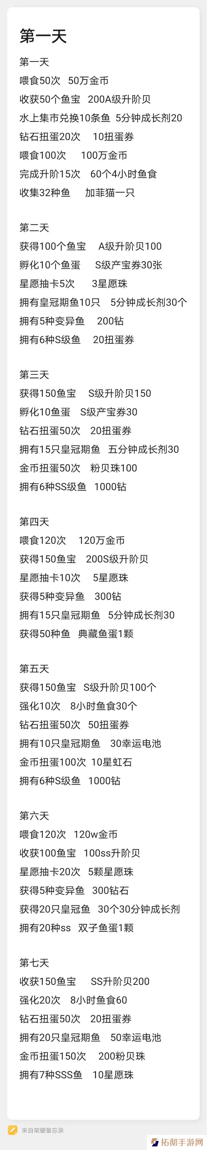 萌鱼泡泡兑换码2025