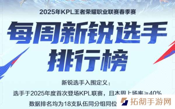 每周新锐选手排行榜公布：小雪高居第二，句号冲到第三