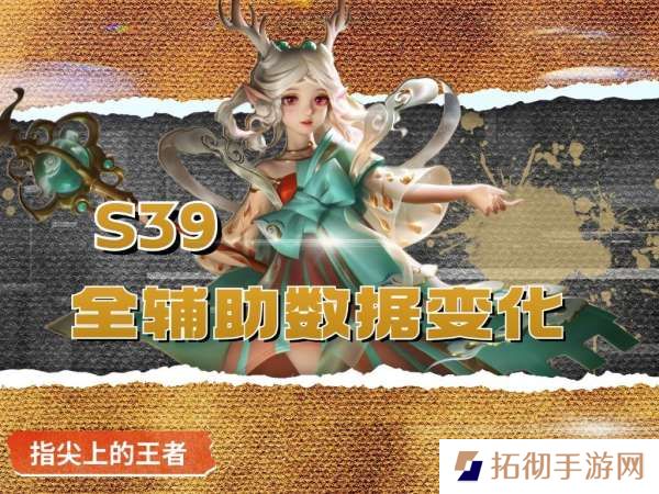 S39首日辅助数据：明世隐胜率降幅最大，苏烈成版本宠儿
