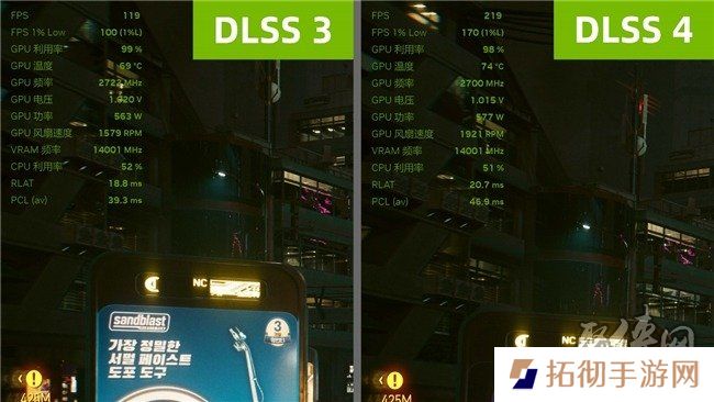更快更强更AI，影驰GeForce RTX 5090 D 大将评测