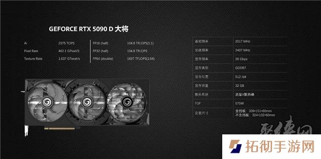 更快更强更AI，影驰GeForce RTX 5090 D 大将评测