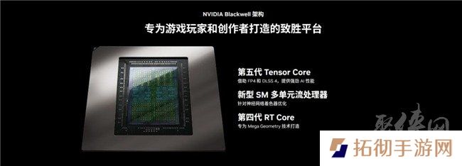 更快更强更AI，影驰GeForce RTX 5090 D 大将评测