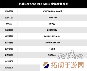 V你50！影驰 GeForce RTX 50系列新品正式发布！