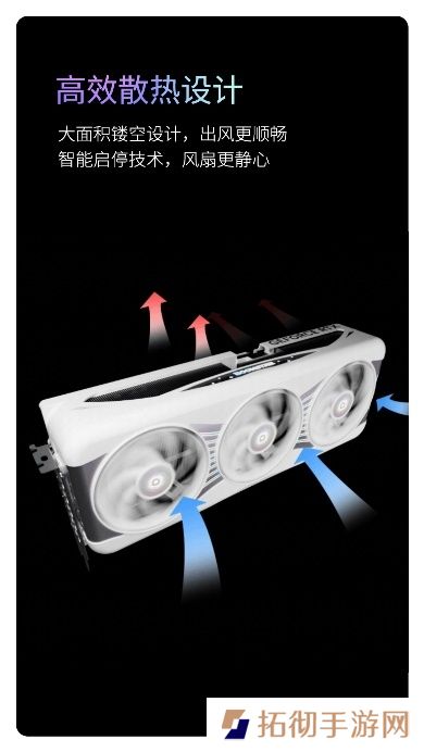 V你50！影驰 GeForce RTX 50系列新品正式发布！