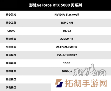 V你50！影驰 GeForce RTX 50系列新品正式发布！