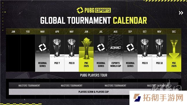 PUBG PGC2024全球总决赛**落幕，越南战队TE夺冠！