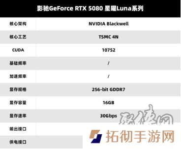 V你50！影驰 GeForce RTX 50系列新品正式发布！