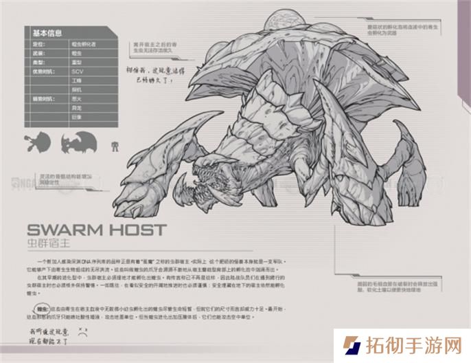 星际争霸2兵种图鉴大全图九