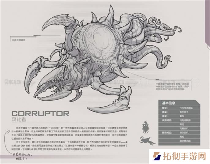 星际争霸2兵种图鉴大全图二十二