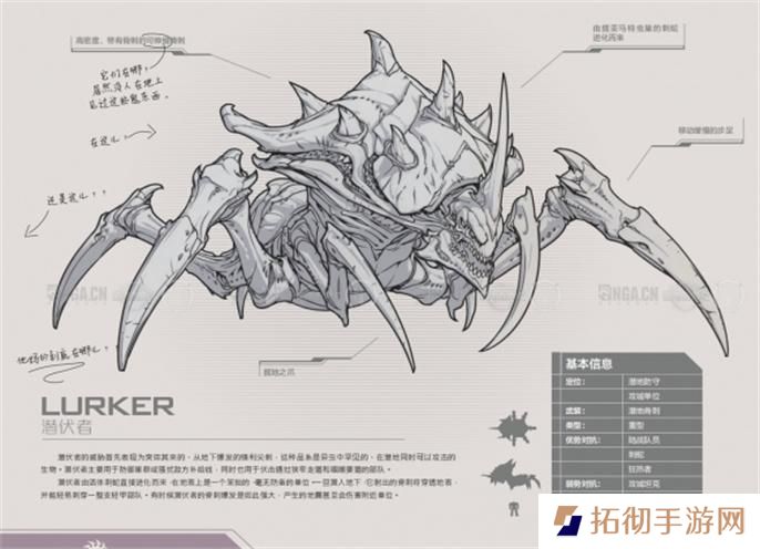 星际争霸2兵种图鉴大全图二十八