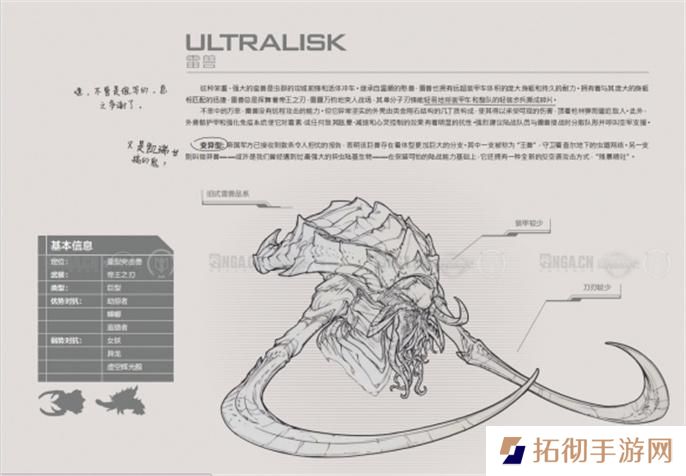 星际争霸2兵种图鉴大全图二十六