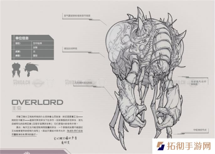 星际争霸2兵种图鉴大全图二十七