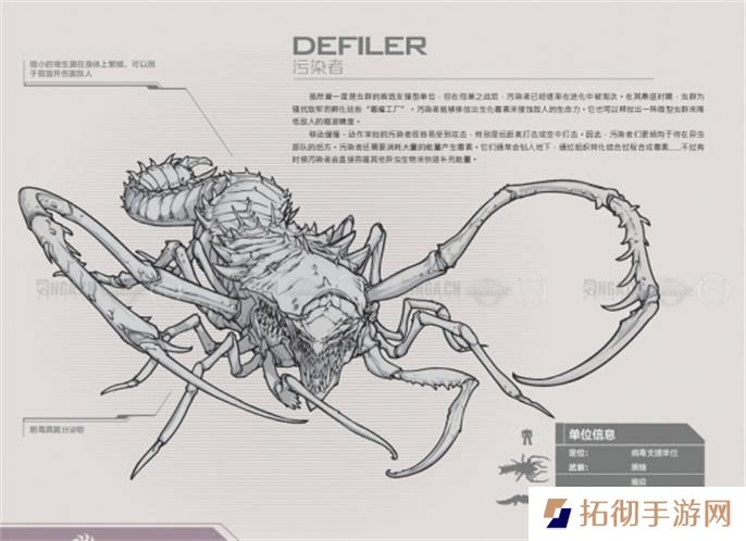 星际争霸2兵种图鉴大全图十三