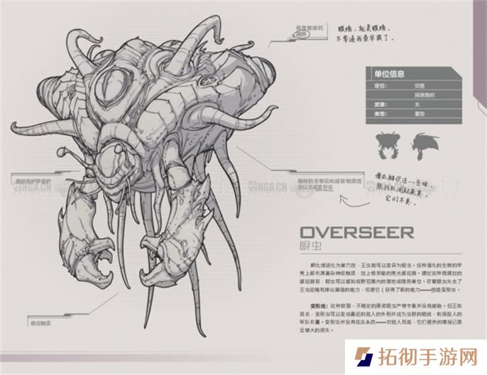 星际争霸2兵种图鉴大全图四