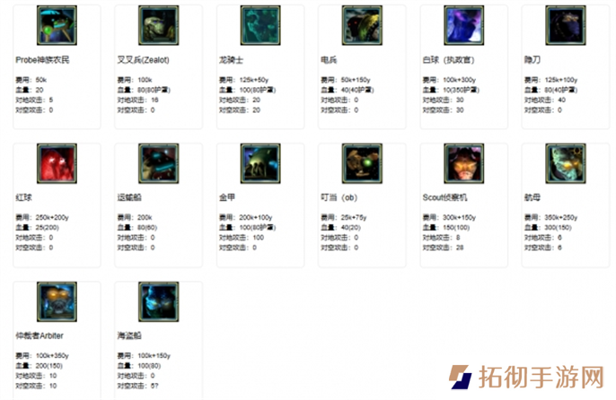 星际争霸2兵种图鉴大全图三十
