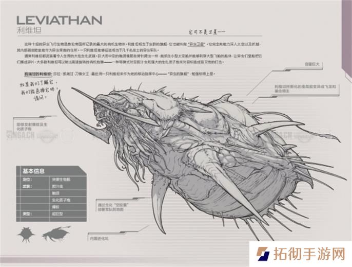 星际争霸2兵种图鉴大全图七