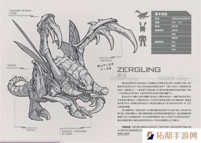 星际争霸2兵种图鉴大全图二十四