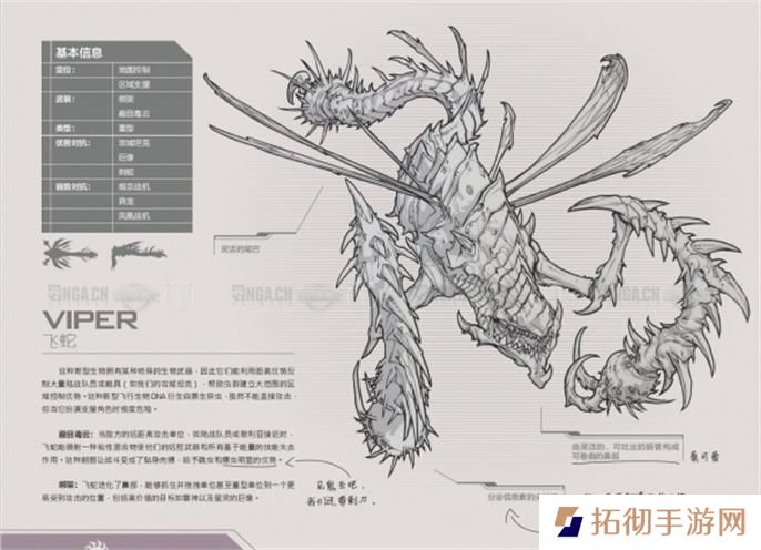 星际争霸2兵种图鉴大全图二十