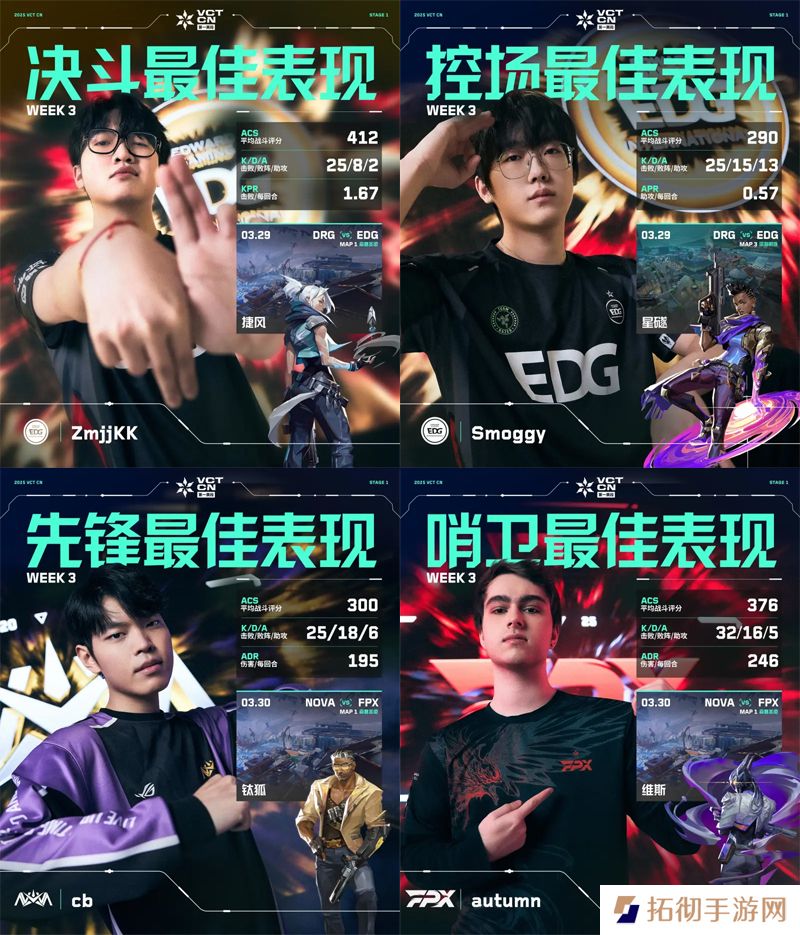 第三周周位置最佳表现揭晓 // VCT CN 第一赛段