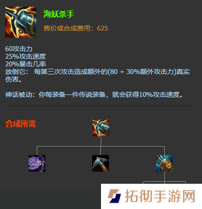 英雄联盟s12老鼠图奇出装天赋推荐