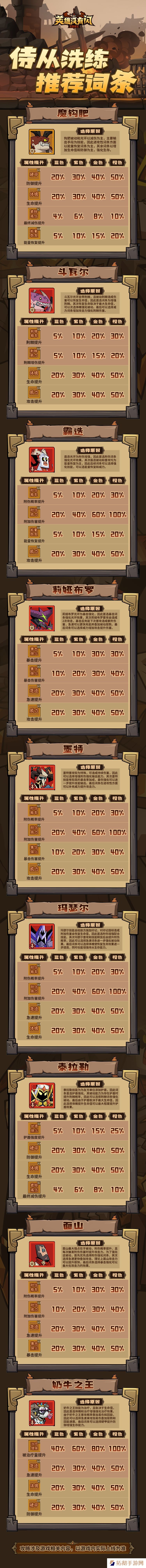 英雄没有闪侍从词条选择攻略