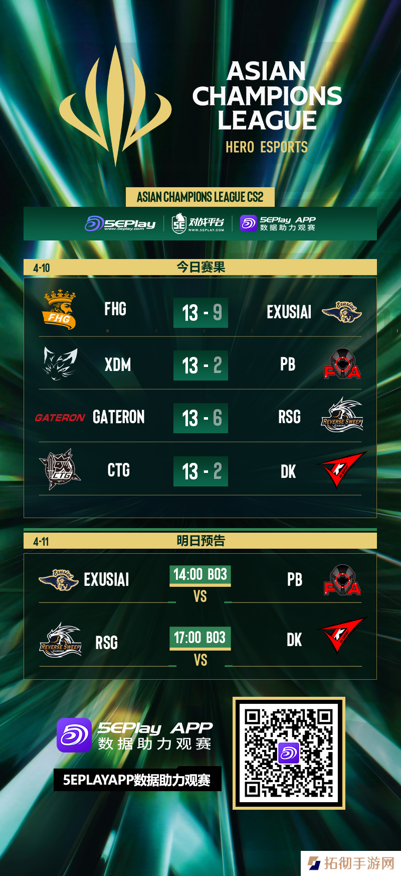 ACL中国公开预选赛首日赛果及次日预告