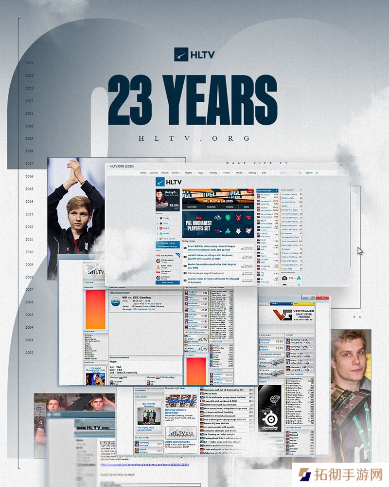 CS领域全球数据核心门户 HLTV成立23周年