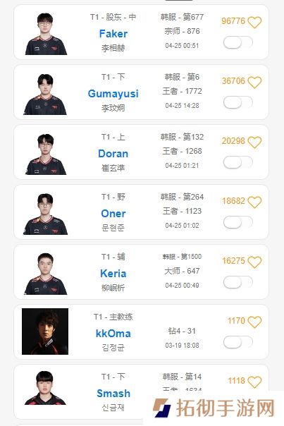 首发？将迎战DK，Smash独自在韩服打Rank！